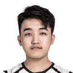 Xinyu Niu