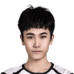 Wingyuen Wong