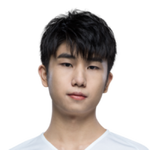 Huanwei Wang
