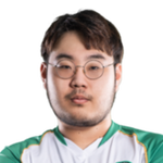 Choi Hyun-jin