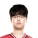 Choi Sung-won