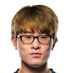 Gwang-jin Chae