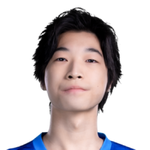 Guo Yi-Zhang