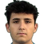 Фатих Балли