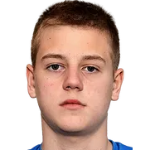 Даниил Заварзин