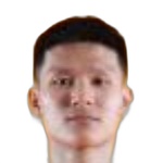 Чи Зыонг Дык