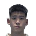 Кьет Лам Тхе