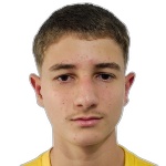 Кауэ Лопес Кампос