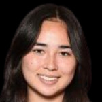 Кайли Супа
