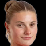 Алина Сантос