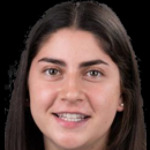 Изабелла Гутьеррес