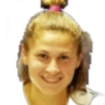 Камила Луго