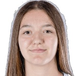Анабела Симовски
