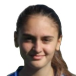 Блерта Шала