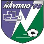 «Агамемнон»