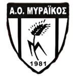 АО Мирон О Мираикос