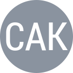Кучеу А. / Киприотис Е.