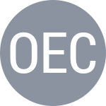 Озчелик Э Ч / Расим М