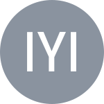 Ито И / Ицусаки К