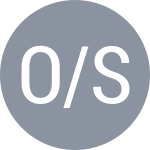 Оберляйтнер Н / Сото М
