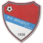 ФК Младост Лончари