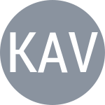 Кучмова А. / Варгова Н.