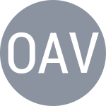 Ортис А. / Воган М.