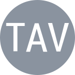 Тркля А / Васкес Г П