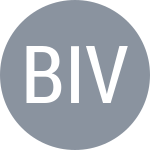 Билетич И / Волявец А