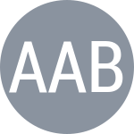 Алещев А. / Балсекар А.