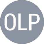 Обрул Л. / Премзи М.