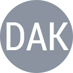 Дюкруэ А. / Ким Дж.