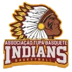 Тупан Баскет U17