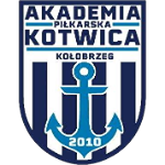 АП Котвица II Колобжег