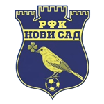 РФК Нови-Сад 2025