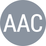 Айсирефу А / Чен М