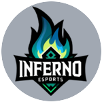 Inferno Esports