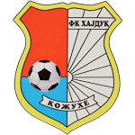 ФК Хайдук Кожухе У17