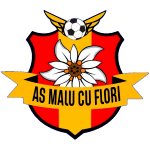 АСК Малу Ку Флори U19