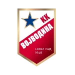 КК Войводина U19
