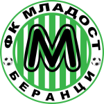 ФК Младост Бернаци