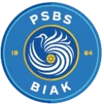 ПСБС Биак U18