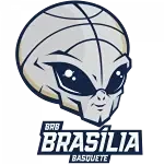 Бразилиа Баскет U19