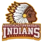 Tupã Basquete U19