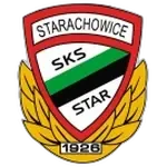 Стар Стараховице (до 15 лет)