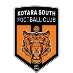 Kotara South FC