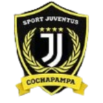 Спорт Ювентус