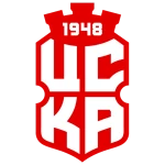 ФК ЦСКА 1948 София U16
