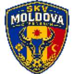 СКВ Молдова ОФ