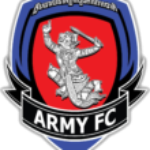 РКАФ U18